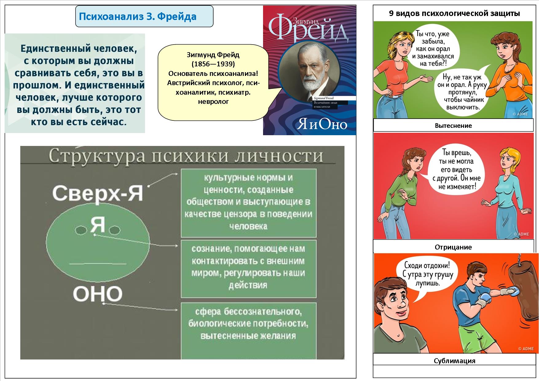 Система александера универсальная схема сознательного контроля человеком собственного поведения