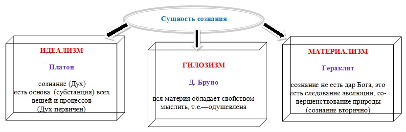 Леново и моторола какая связь