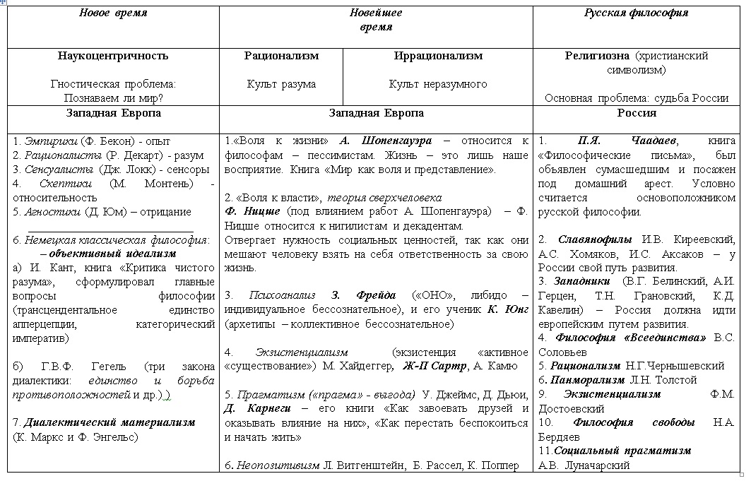 Глаз разума [Даглас Р Хофштадтер] (fb2) читать онлайн | КулЛиб электронная библиотека